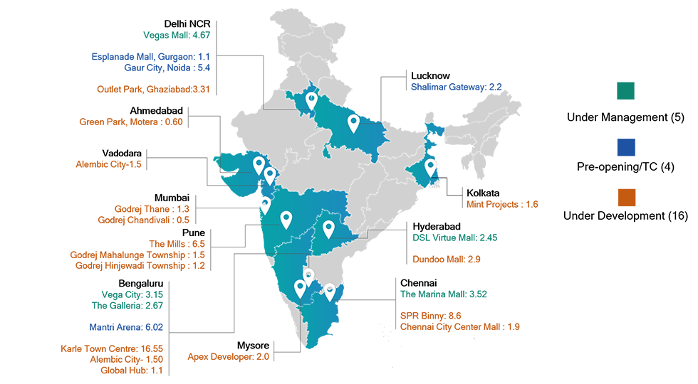 India map India map